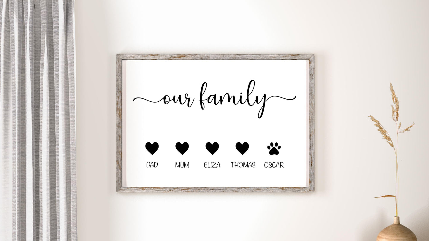 Custom Family Name Print – Personalised Gift for Mum or Dad, Family Wall Art from Children, Mother's Day or Home Gift Idea, Family Keepsake