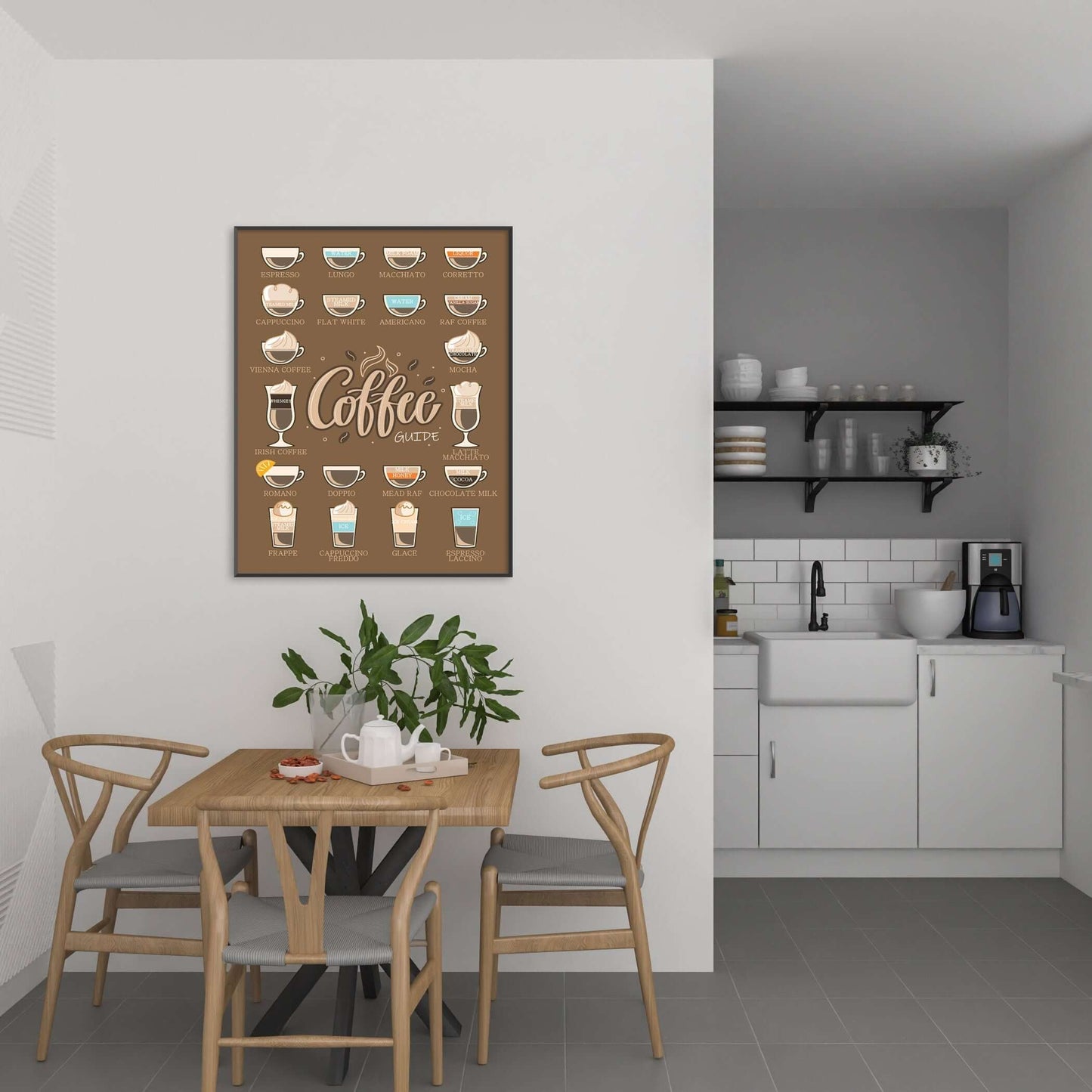 Coffee Guide Print, Coffee Print, Coffee Poster, Coffee Wall Art, Coffee Gifts, Coffee Lovers Gift, Kitchen Art, Kitchen Wall Art