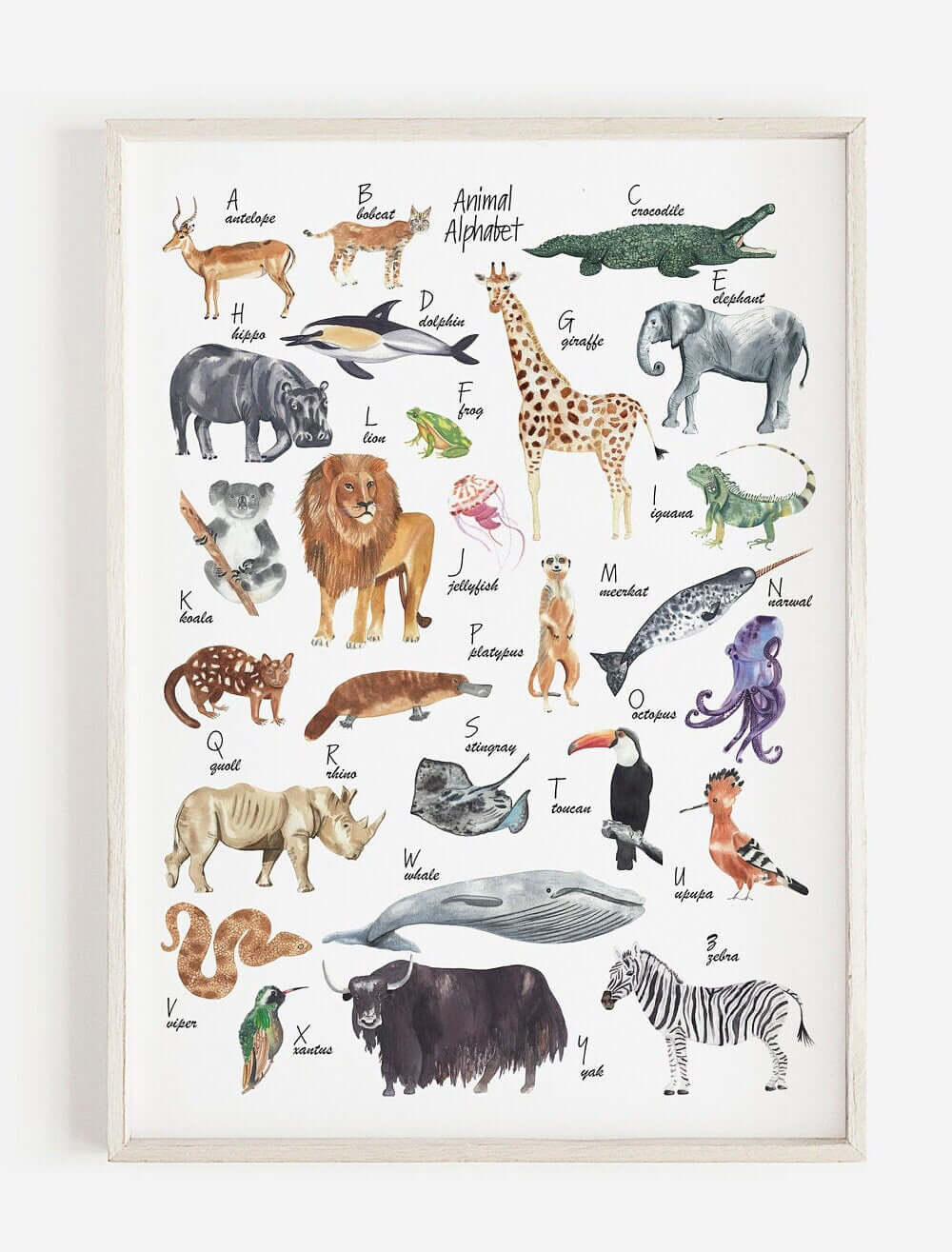 Animal Alphabet Print, Nursery Decor, Watercolour Prints, Educational Prints, Playroom Decor, Kids Alphabet Prints, Nursery Prints