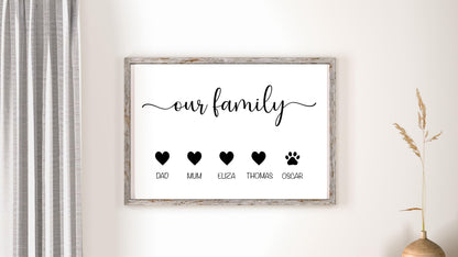 Custom Family Name Print – Personalised Gift for Mum or Dad, Family Wall Art from Children, Mother&#39;s Day or Home Gift Idea, Family Keepsake