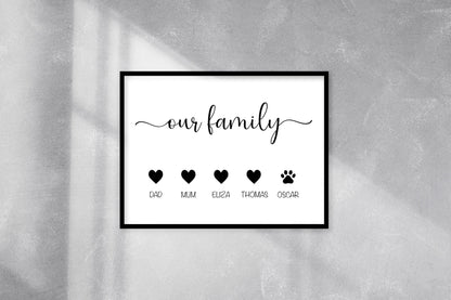 Custom Family Name Print – Personalised Gift for Mum or Dad, Family Wall Art from Children, Mother&#39;s Day or Home Gift Idea, Family Keepsake
