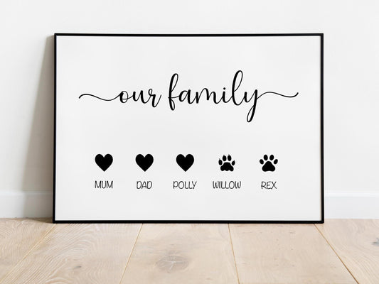 Custom Family Name Print – Personalised Gift for Mum or Dad, Family Wall Art from Children, Mother&#39;s Day or Home Gift Idea, Family Keepsake