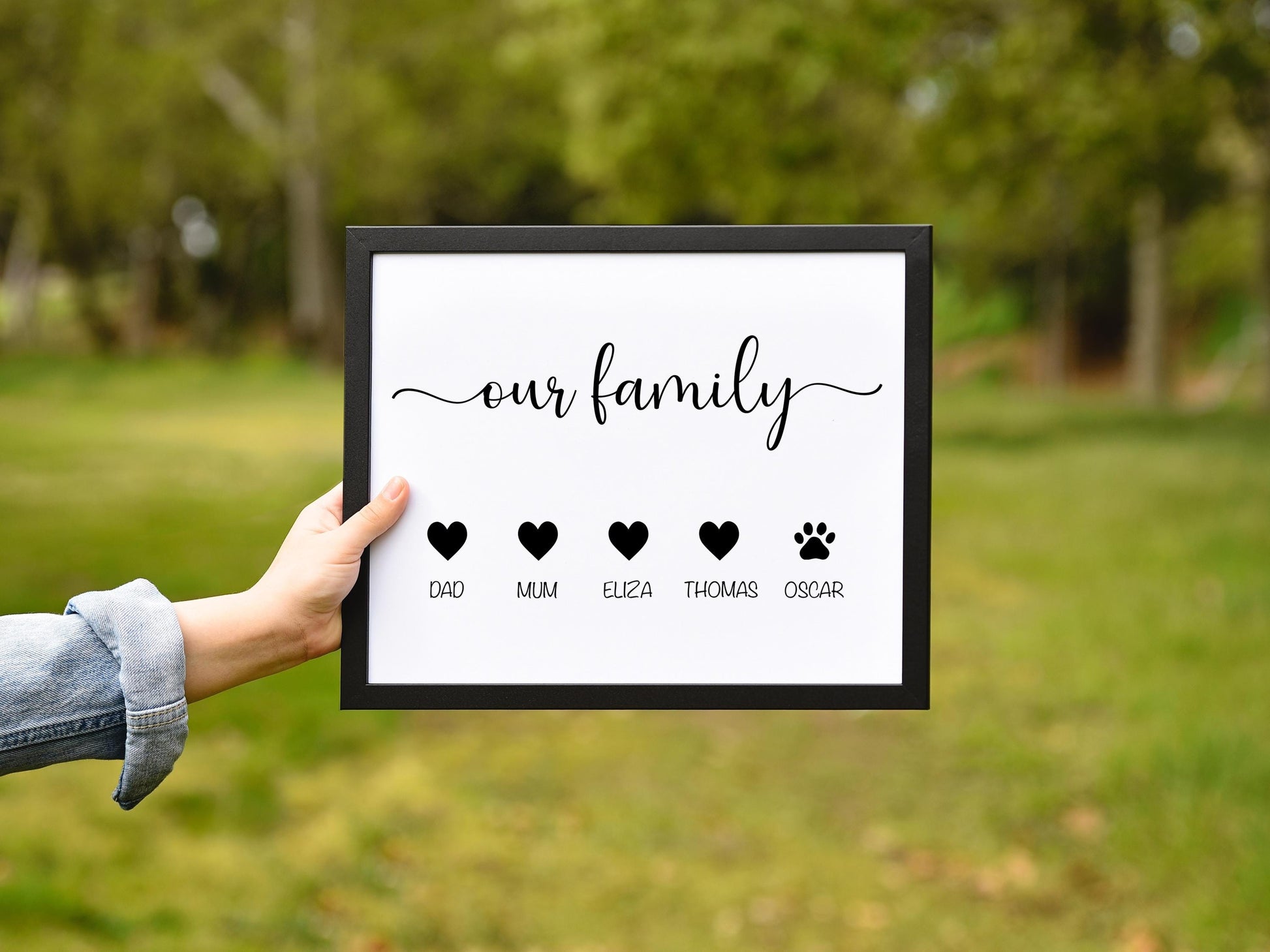 Custom Family Name Print – Personalised Gift for Mum or Dad, Family Wall Art from Children, Mother&#39;s Day or Home Gift Idea, Family Keepsake