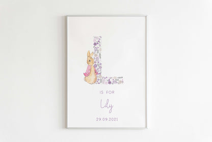 Peter Rabbit Nursery Print, Beatrix Potter Prints, Girls Nursery Print, Bedroom Print, Nursery Decor, Kids Bedroom Art, Baby Name Print